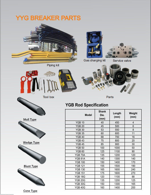 Nome:High Quality Hydraulic Hammer Hydraulic Breaker Hydraulic rock hammer Modelo:Todos os tipos,Vários materiais;42CrMo