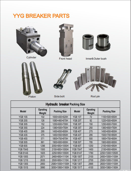 Nome:High Quality Hydraulic Hammer Hydraulic Breaker Hydraulic rock hammer Modelo:Todos os tipos,Vários materiais;42CrMo
